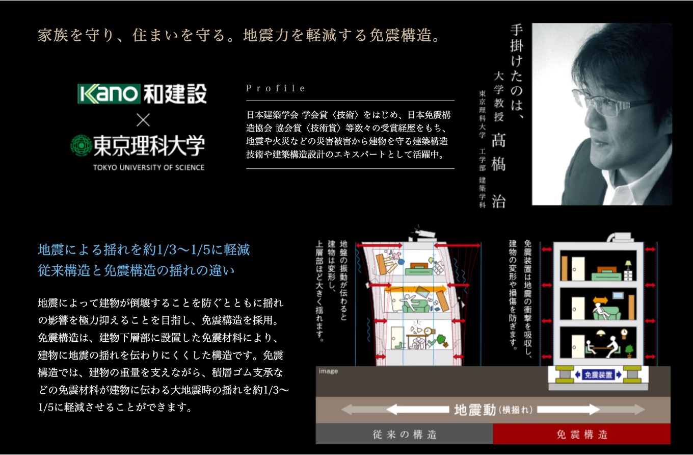 和建設と東京理科大学による免震構造の解説図。地震による揺れを1/3から1/5に軽減する、高橋教授監修の免震マンション技術。